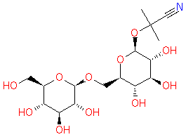 PAMDB120418